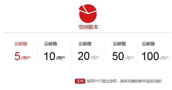 I]-]g汾x